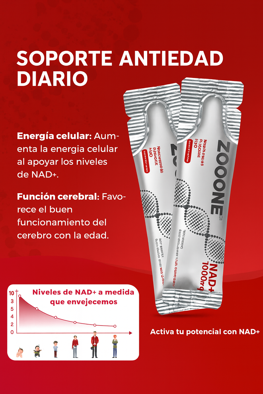 Clario+ – Energía Mental Vegana con NAD+